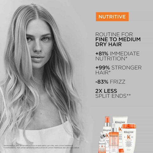 Nutritive Bain Satin - Retail Products | L'Oréal Partner Shop